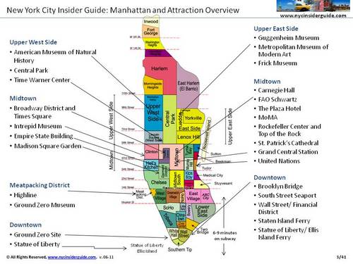 NYC Downloadable Guide Maps