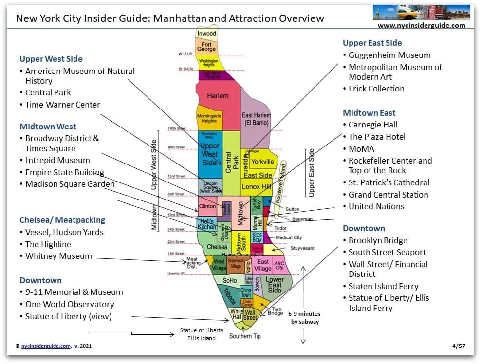 NYC Tourist Map Printable NYC Printable Tourist Map