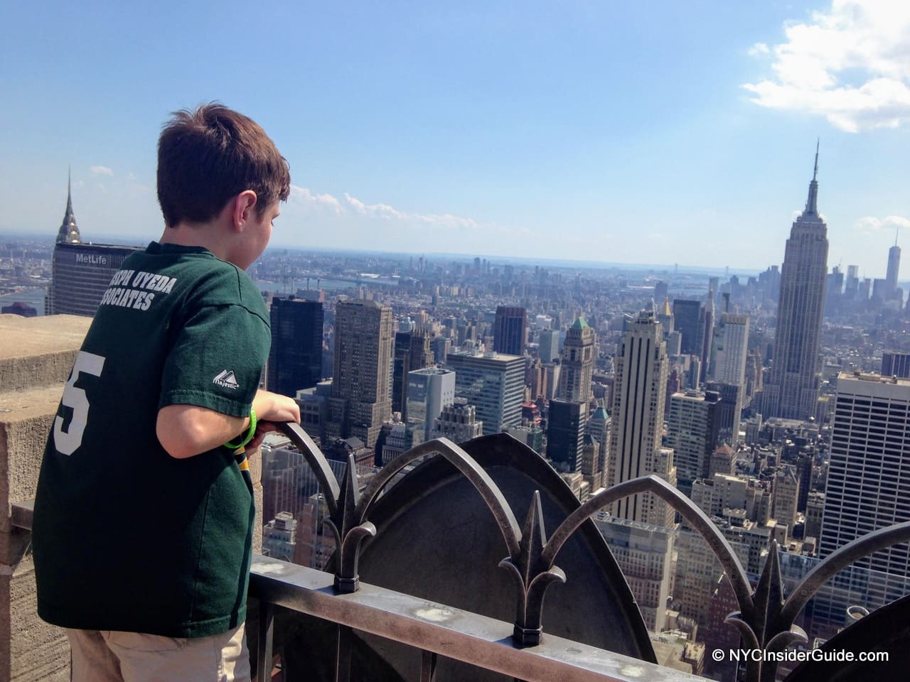 Visiting New York With Kids