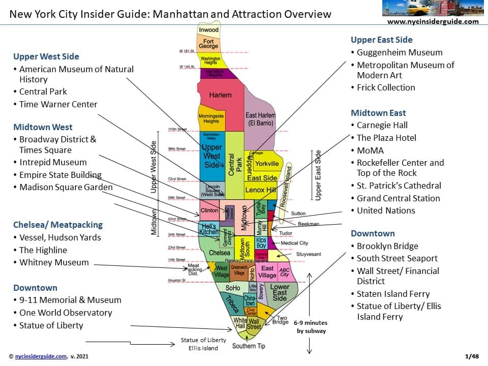 NYC Printable Tourist Map 