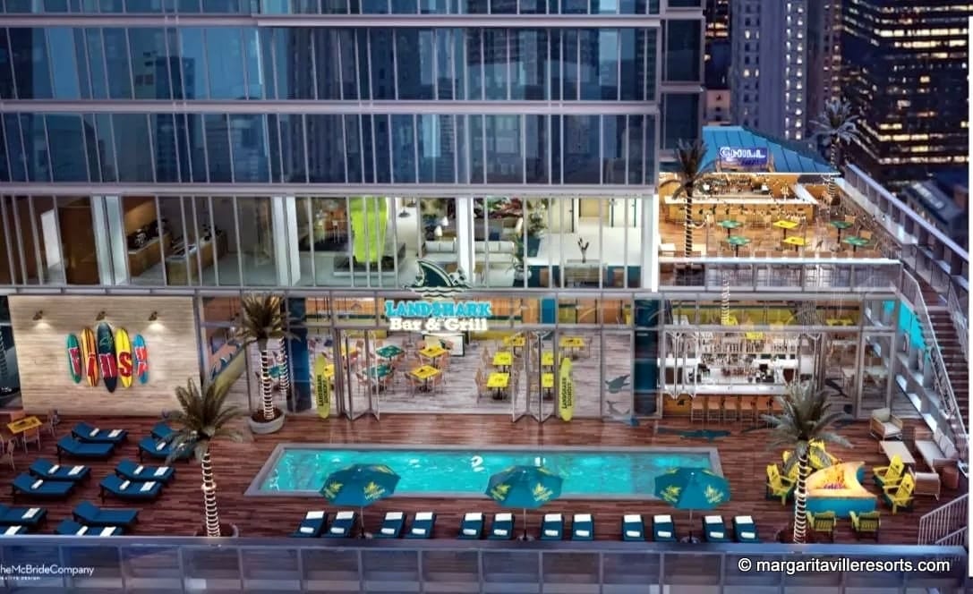 New Hotels in Manhattan