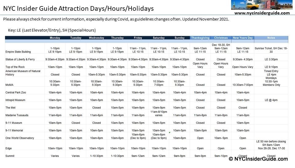 NYC Holiday Hours Cheat Sheet